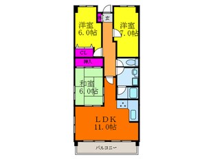 グリーンヒル千里丘の物件間取画像